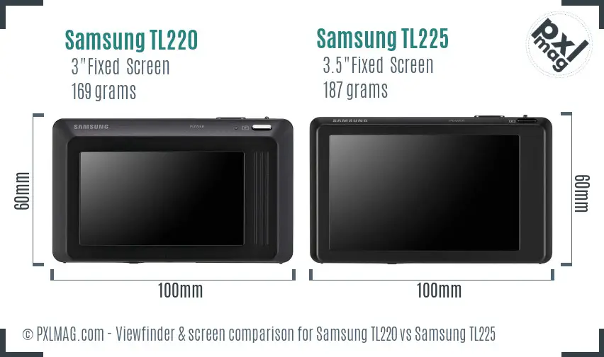 Samsung TL220 vs Samsung TL225 Screen and Viewfinder comparison