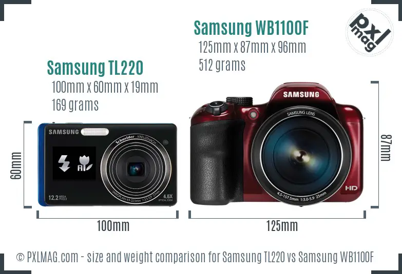 Samsung TL220 vs Samsung WB1100F size comparison