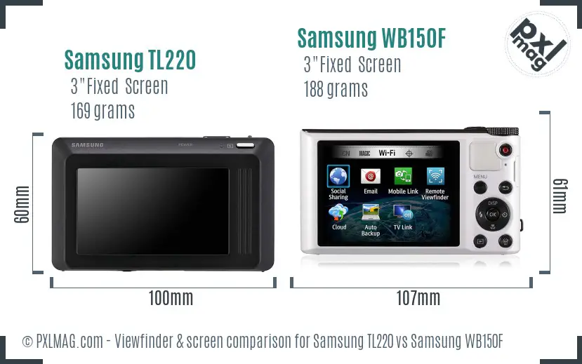 Samsung TL220 vs Samsung WB150F Screen and Viewfinder comparison