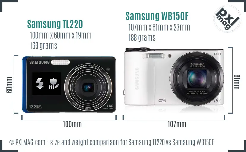 Samsung TL220 vs Samsung WB150F size comparison