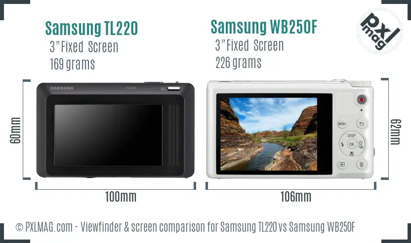 Samsung TL220 vs Samsung WB250F Screen and Viewfinder comparison