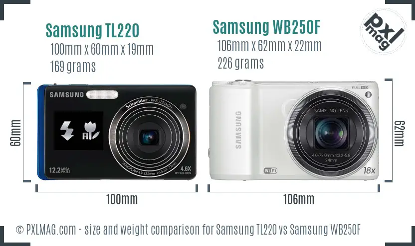 Samsung TL220 vs Samsung WB250F size comparison