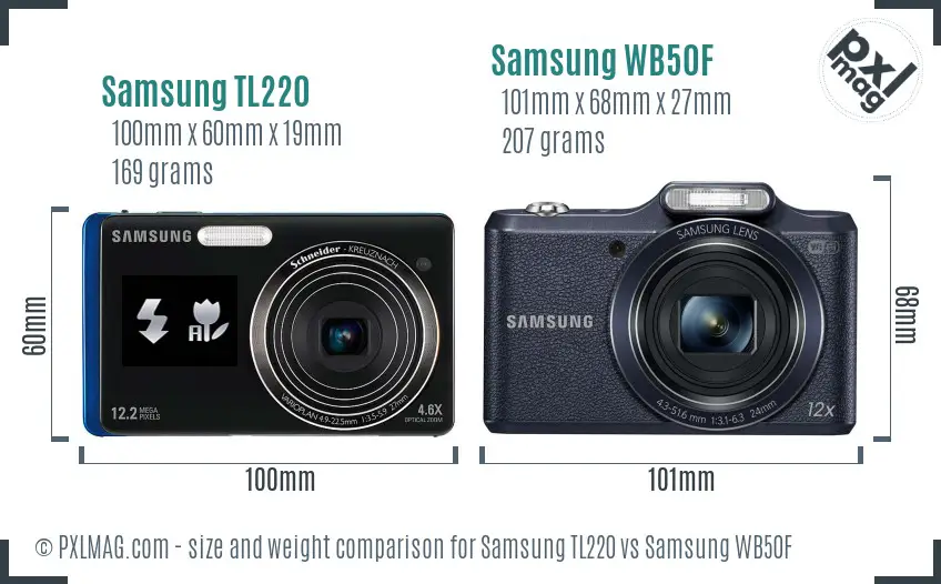 Samsung TL220 vs Samsung WB50F size comparison