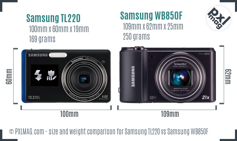 Samsung TL220 vs Samsung WB850F size comparison