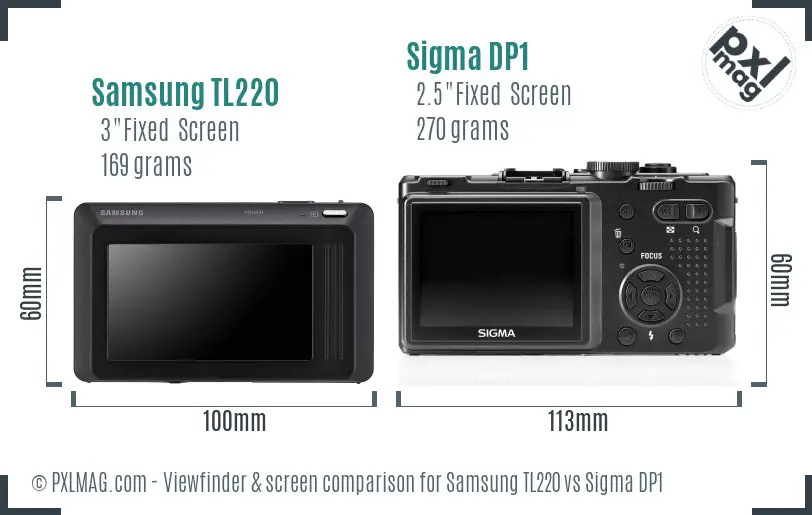 Samsung TL220 vs Sigma DP1 Screen and Viewfinder comparison