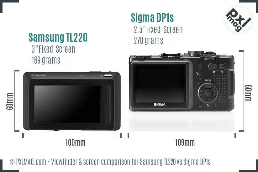 Samsung TL220 vs Sigma DP1s Screen and Viewfinder comparison