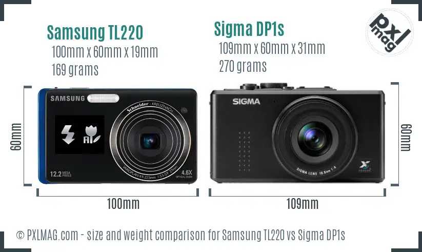 Samsung TL220 vs Sigma DP1s size comparison