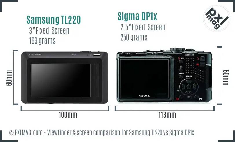 Samsung TL220 vs Sigma DP1x Screen and Viewfinder comparison