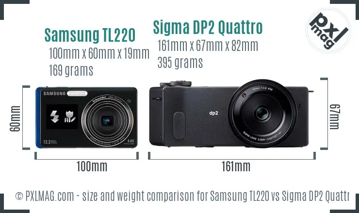 Samsung TL220 vs Sigma DP2 Quattro size comparison