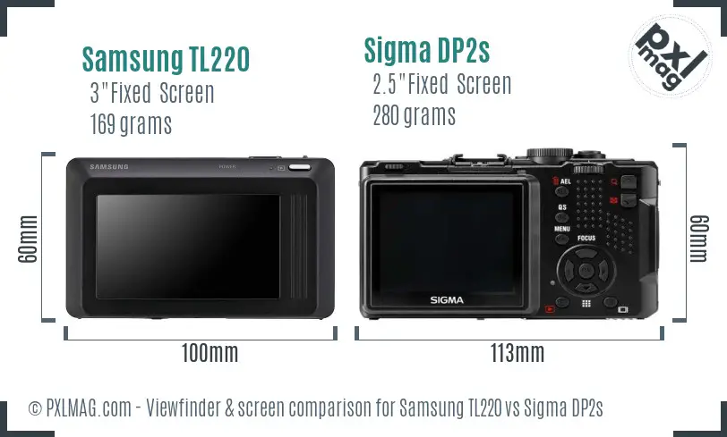 Samsung TL220 vs Sigma DP2s Screen and Viewfinder comparison