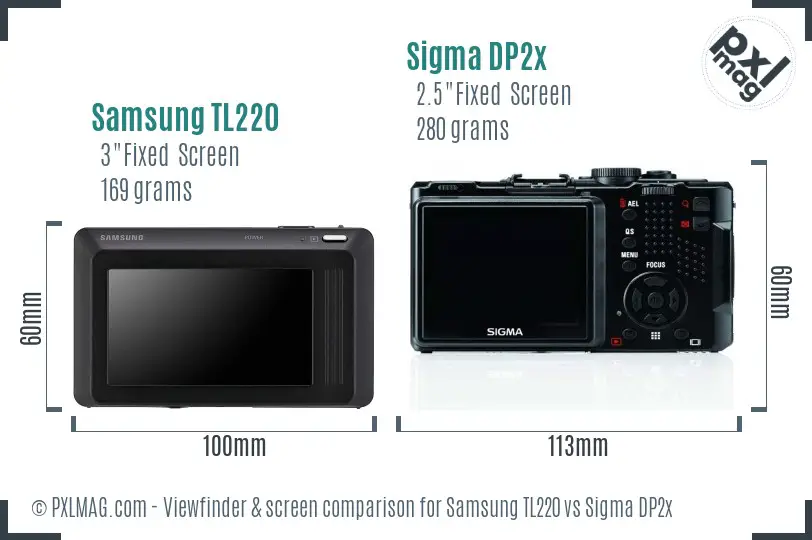 Samsung TL220 vs Sigma DP2x Screen and Viewfinder comparison