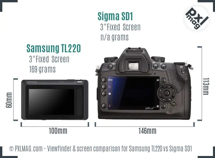 Samsung TL220 vs Sigma SD1 Screen and Viewfinder comparison Samsung TL220 vs Sigma SD1 Screen and Viewfinder comparison