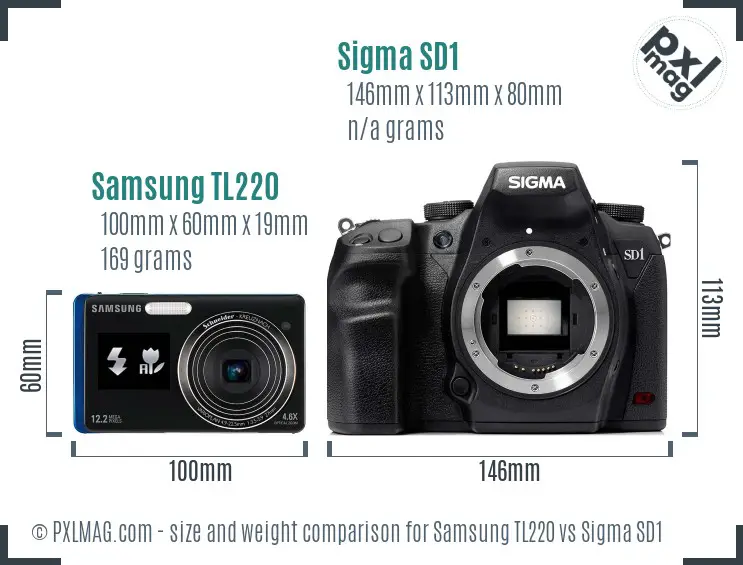 Samsung TL220 vs Sigma SD1 size comparison Samsung TL220 vs Sigma SD1 size comparison