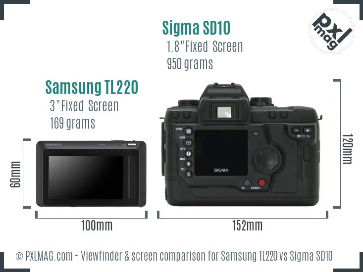 Samsung TL220 vs Sigma SD10 Screen and Viewfinder comparison