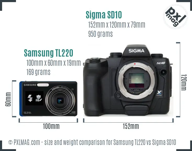 Samsung TL220 vs Sigma SD10 size comparison