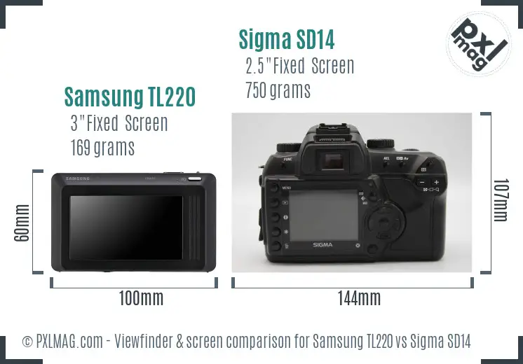 Samsung TL220 vs Sigma SD14 Screen and Viewfinder comparison