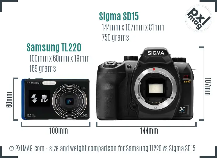 Samsung TL220 vs Sigma SD15 size comparison