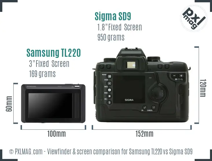 Samsung TL220 vs Sigma SD9 Screen and Viewfinder comparison