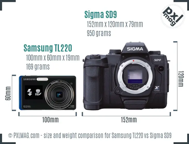 Samsung TL220 vs Sigma SD9 size comparison