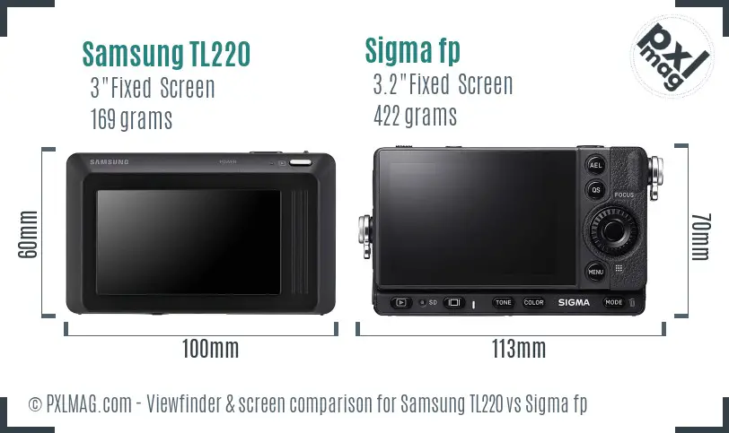 Samsung TL220 vs Sigma fp Screen and Viewfinder comparison