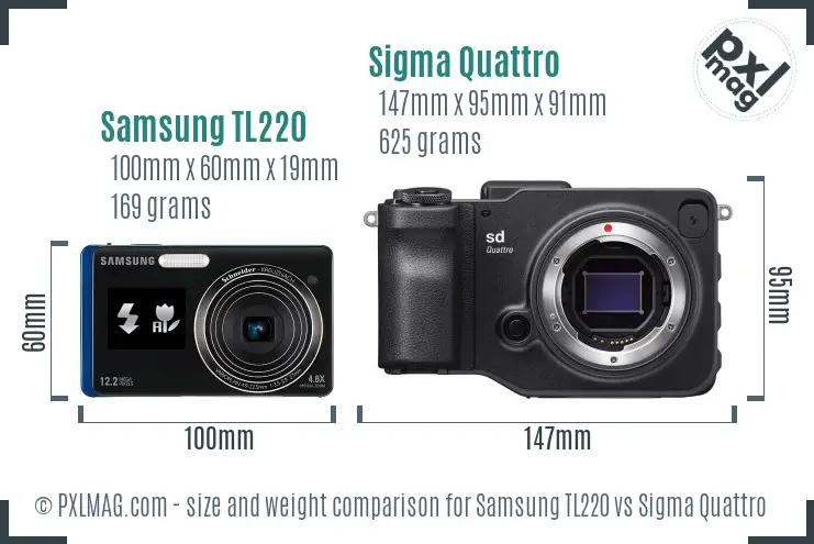 Samsung TL220 vs Sigma Quattro size comparison