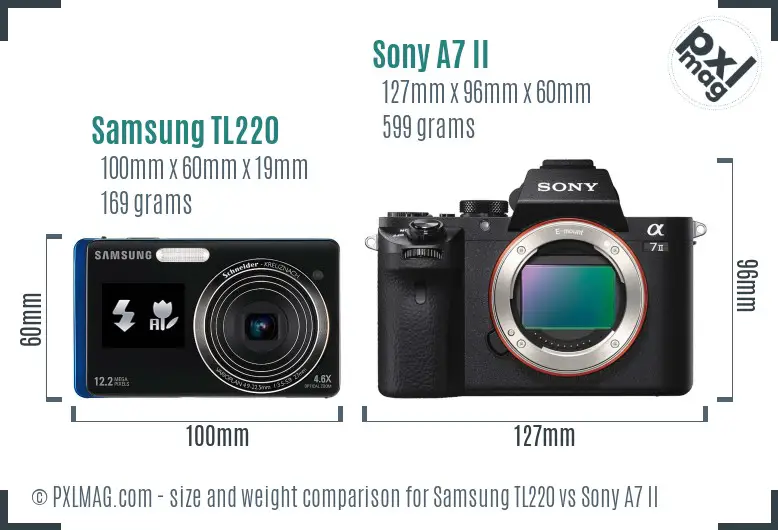 Samsung TL220 vs Sony A7 II size comparison