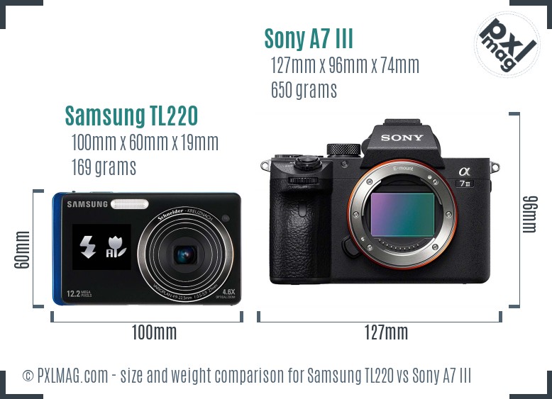 Samsung TL220 vs Sony A7 III size comparison