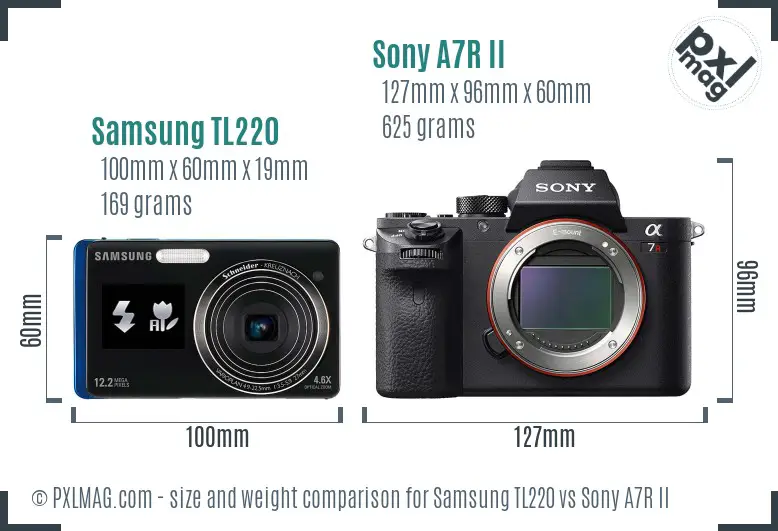 Samsung TL220 vs Sony A7R II size comparison