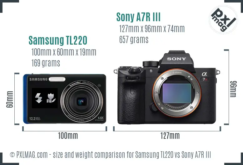 Samsung TL220 vs Sony A7R III size comparison