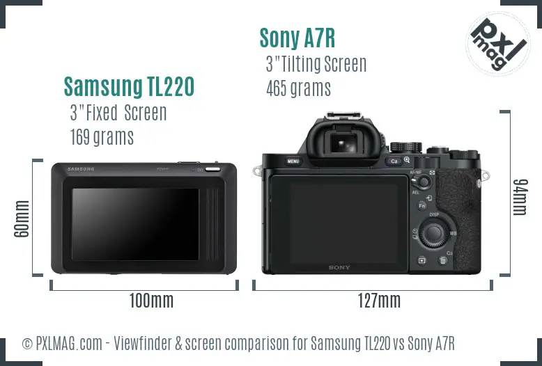 Samsung TL220 vs Sony A7R Screen and Viewfinder comparison