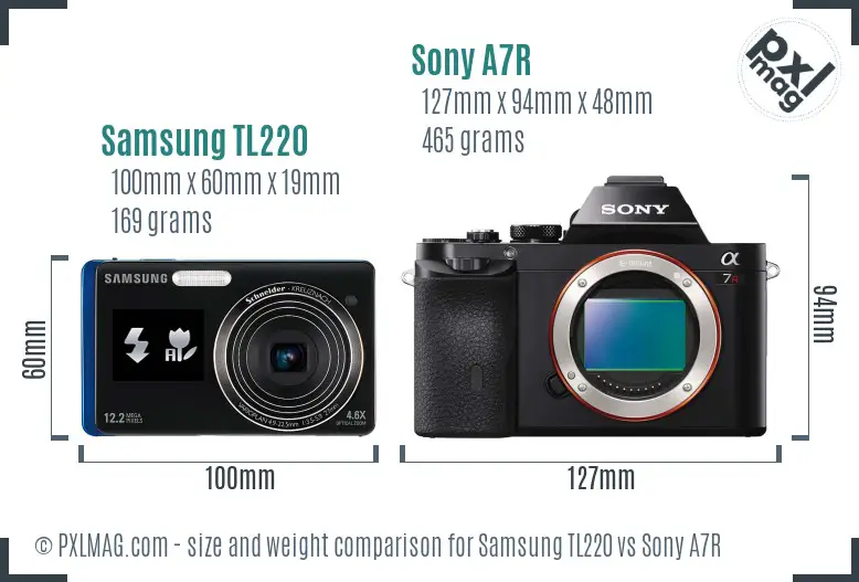 Samsung TL220 vs Sony A7R size comparison