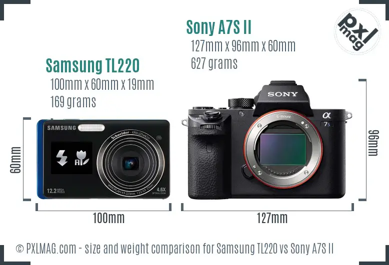 Samsung TL220 vs Sony A7S II size comparison