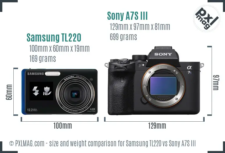 Samsung TL220 vs Sony A7S III size comparison