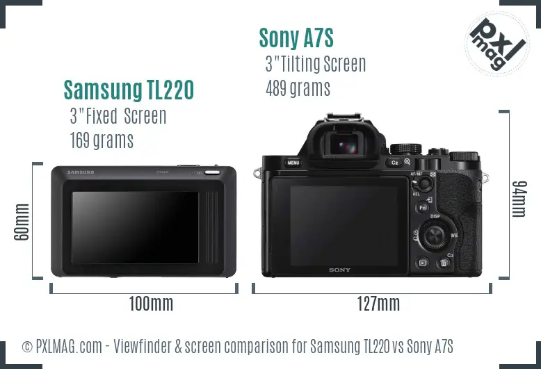 Samsung TL220 vs Sony A7S Screen and Viewfinder comparison