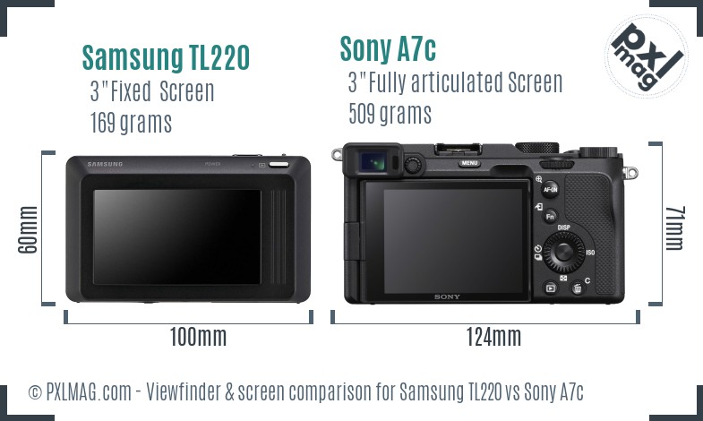 Samsung TL220 vs Sony A7c Screen and Viewfinder comparison