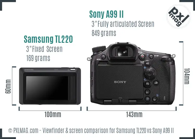 Samsung TL220 vs Sony A99 II Screen and Viewfinder comparison