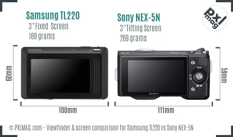 Samsung TL220 vs Sony NEX-5N Screen and Viewfinder comparison