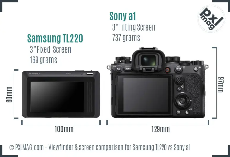 Samsung TL220 vs Sony a1 Screen and Viewfinder comparison Samsung TL220 vs Sony a1 Screen and Viewfinder comparison