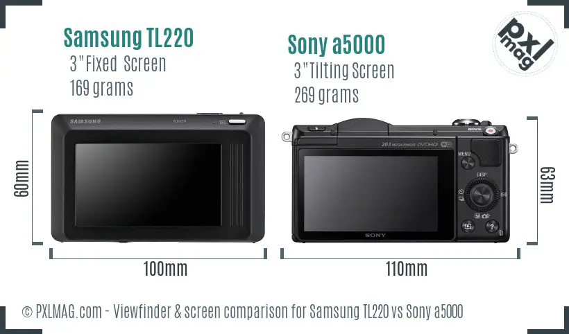 Samsung TL220 vs Sony a5000 Screen and Viewfinder comparison