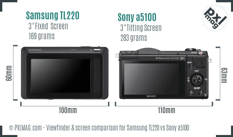 Samsung TL220 vs Sony a5100 Screen and Viewfinder comparison