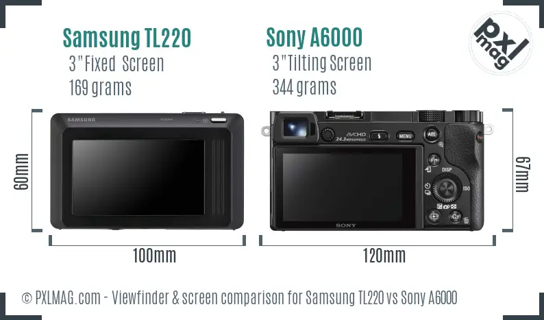 Samsung TL220 vs Sony A6000 Screen and Viewfinder comparison