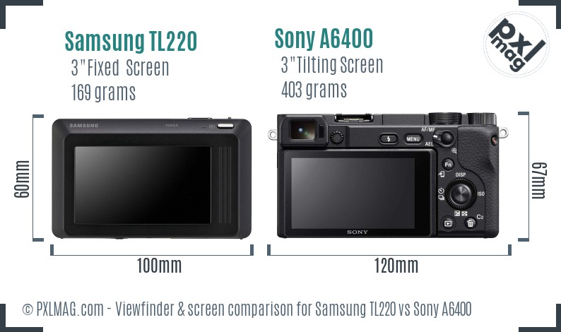 Samsung TL220 vs Sony A6400 Screen and Viewfinder comparison