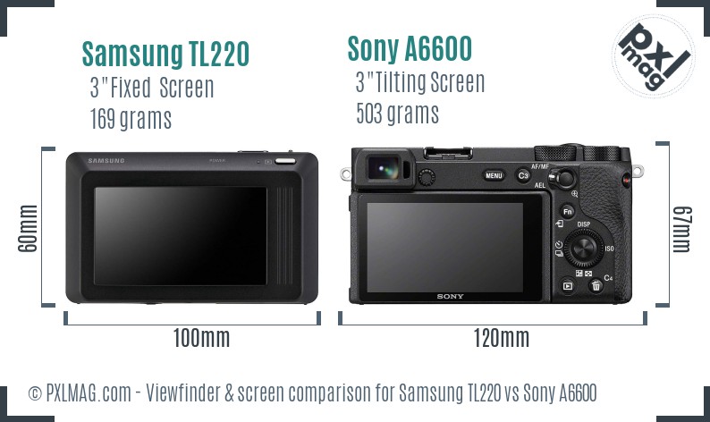 Samsung TL220 vs Sony A6600 Screen and Viewfinder comparison