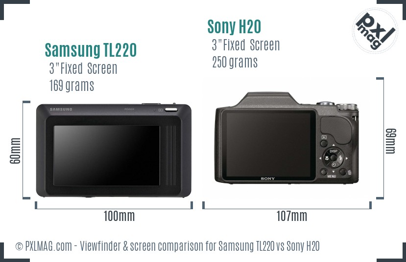 Samsung TL220 vs Sony H20 Screen and Viewfinder comparison