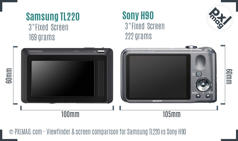Samsung TL220 vs Sony H90 Screen and Viewfinder comparison