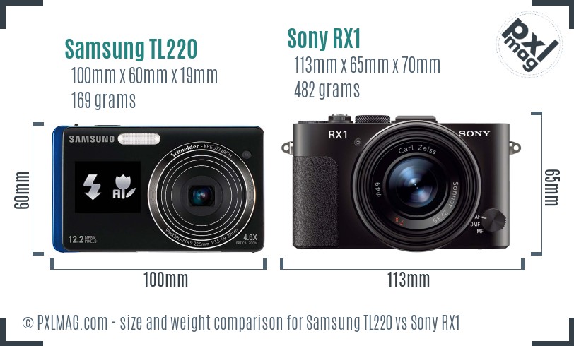 Samsung TL220 vs Sony RX1 size comparison