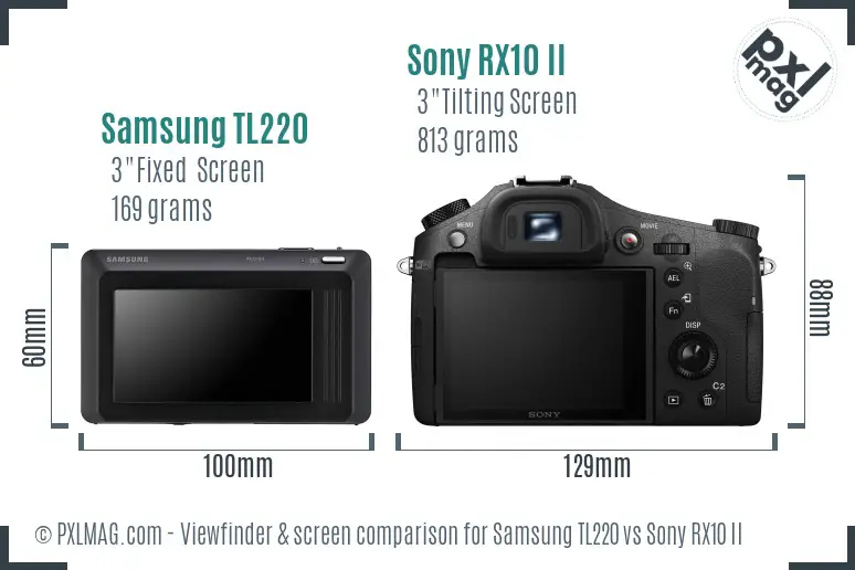 Samsung TL220 vs Sony RX10 II Screen and Viewfinder comparison
