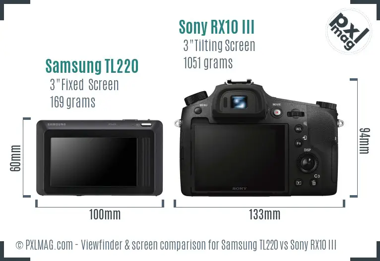 Samsung TL220 vs Sony RX10 III Screen and Viewfinder comparison
