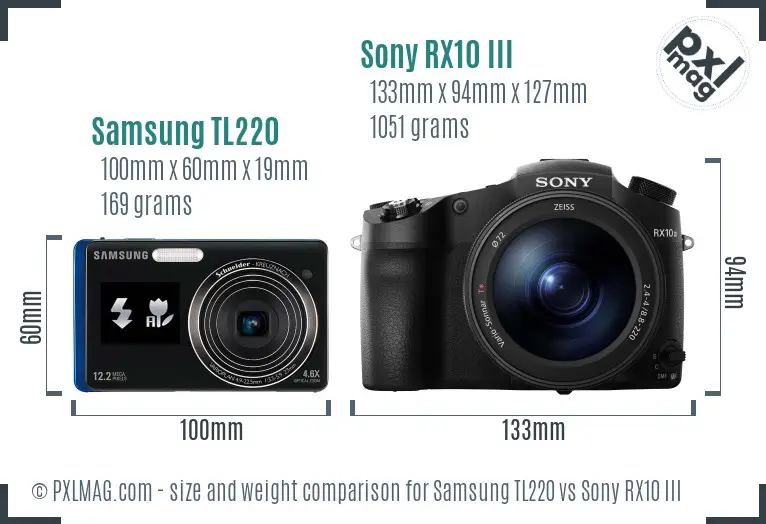 Samsung TL220 vs Sony RX10 III size comparison