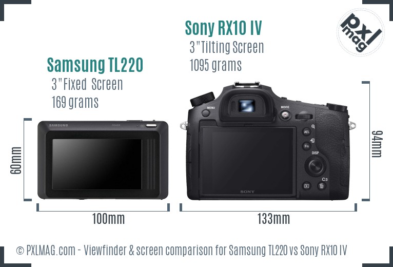 Samsung TL220 vs Sony RX10 IV Screen and Viewfinder comparison